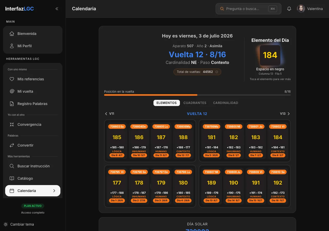 Calendaria: el día con sus elementos, el Aparato, la Vuelta y el Elemento del Día de hoy