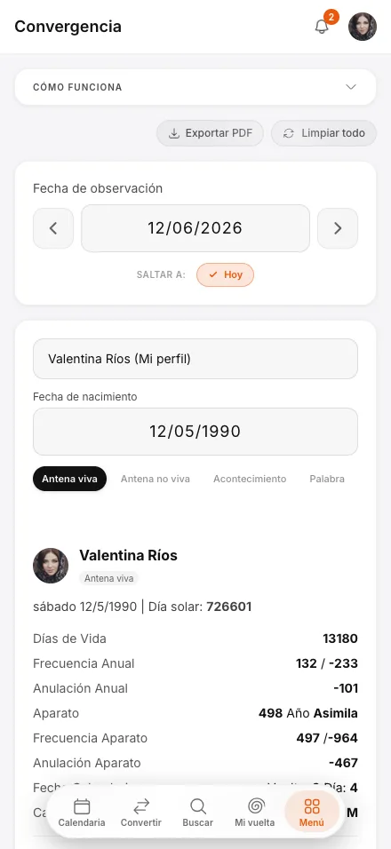 Convergencia en el teléfono