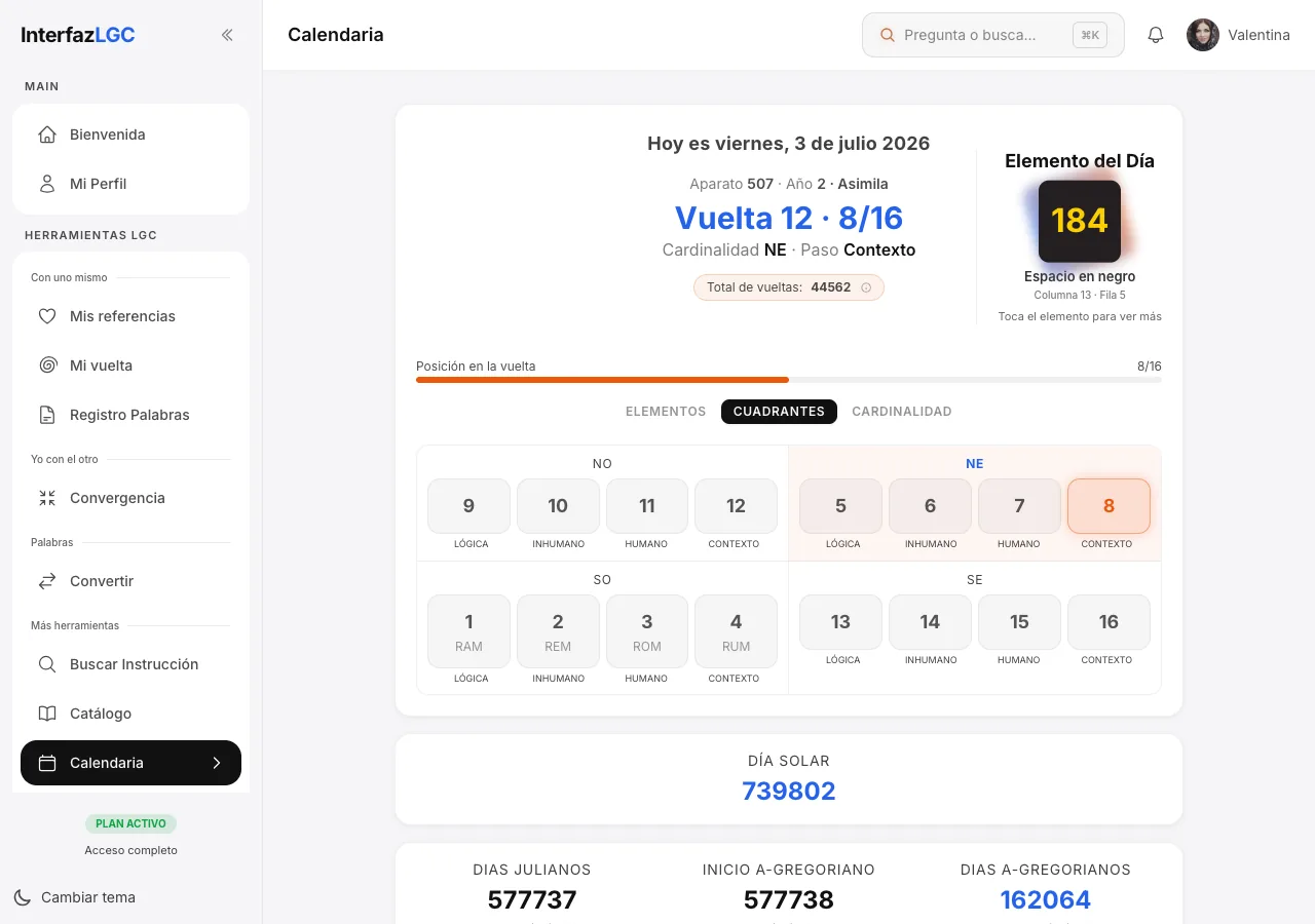 Calendaria en vista Cuadrantes: las posiciones NO, NE, SO y SE del día (tema claro)