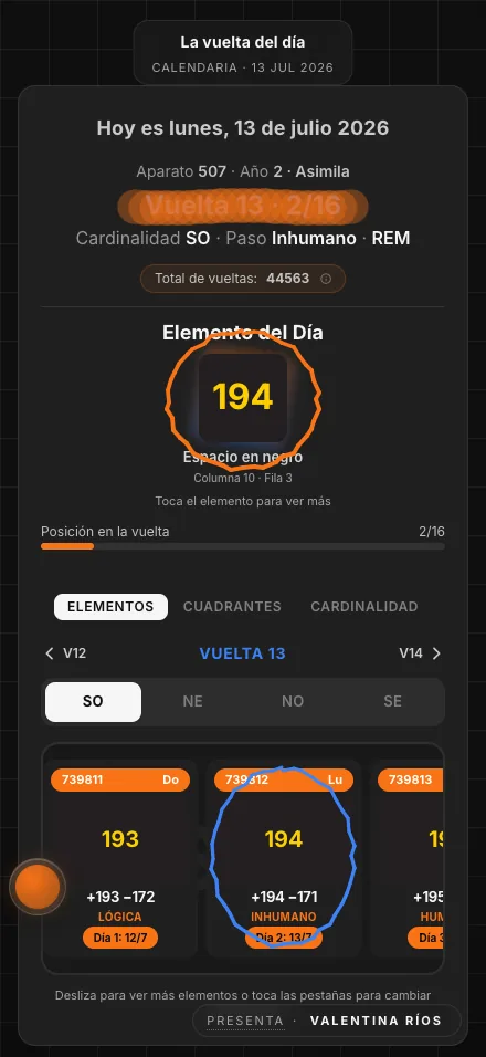 El Modo Presentar en el teléfono
