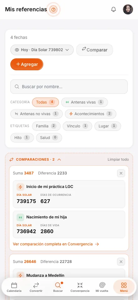 Mis referencias en el teléfono